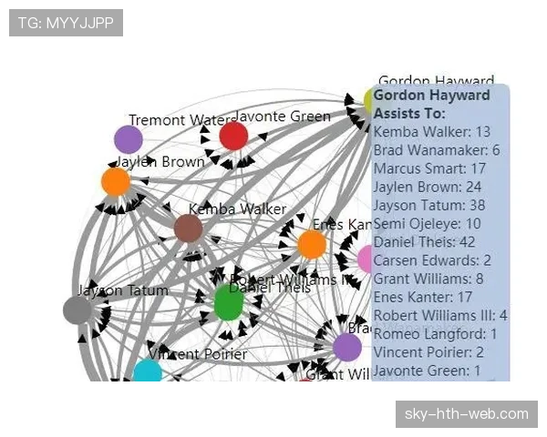 格里兹曼回撤组织时的串联作用与进攻发起机制解析