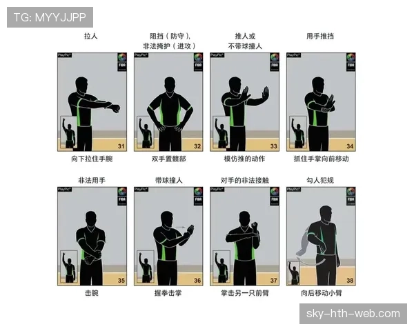 想要看懂裁判手势？图解篮球规则中的标准手势信号