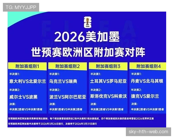2026世界杯小组前两名如何晋级淘汰赛以及小组第三出线规则