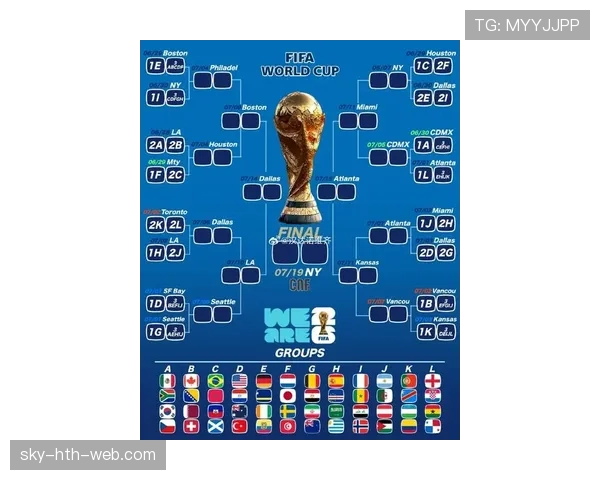 2026世界杯小组赛积分排名规则怎么算 2026世界杯小组赛积分排名规则怎么算